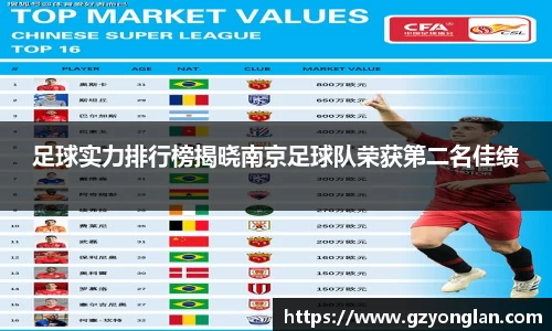 足球实力排行榜揭晓南京足球队荣获第二名佳绩