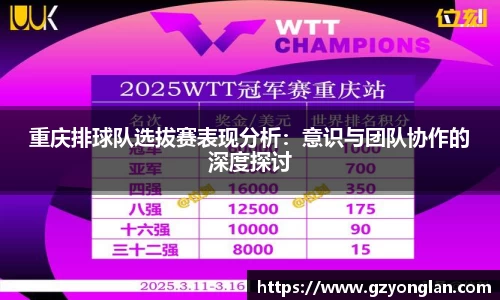 重庆排球队选拔赛表现分析：意识与团队协作的深度探讨